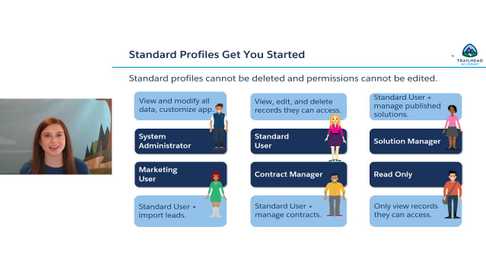 Preparing for Your Admin Certification: Profiles and Permission Sets